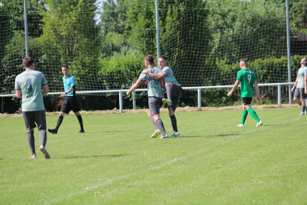 HTB vs. GWA