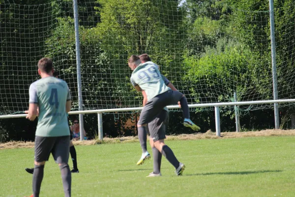 HTB vs. GWA