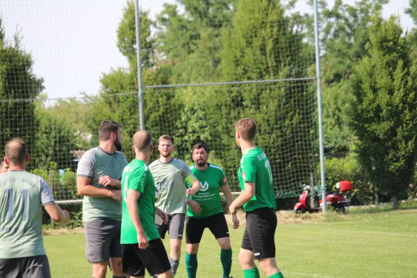 HTB vs. GWA
