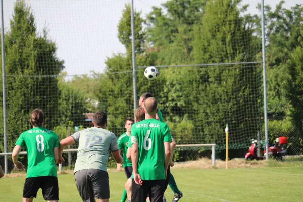 HTB vs. GWA