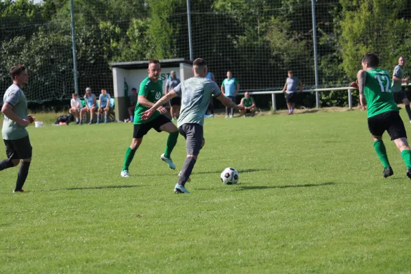 HTB vs. GWA