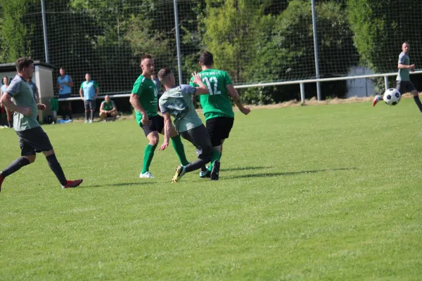 HTB vs. GWA