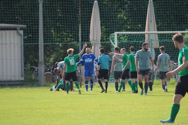 HTB vs. GWA