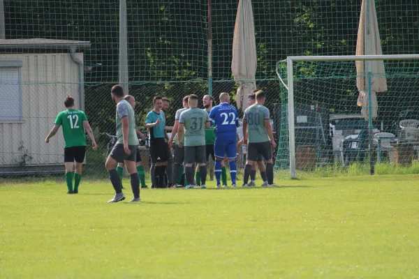 HTB vs. GWA