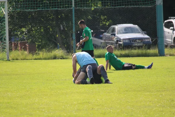 HTB vs. GWA