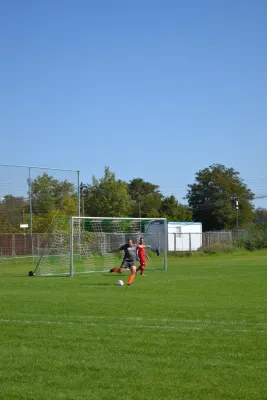 Pokalspiel 1. Herren 10.09.2023